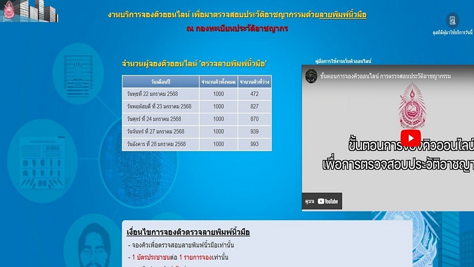จองคิวออนไลน์ เพื่อมาตรวจสอบประวัติอาชญากรรมด้วยลายพิมพ์นิ้วมือ ณ กองทะเบียนประวัติอาชญากร