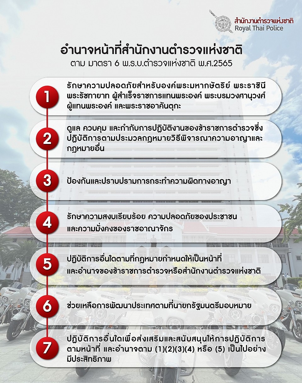 อำนาจหน้าที่ของ สตช.