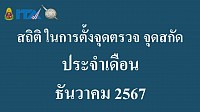 ข้อมูล ณ วันที่ 31 ธ.ค.2567