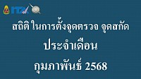 ข้อมูล ณ วันที่ 28 ก.พ.2568