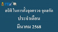 ข้อมูล ณ วันที่ 31 มี.ค.2568