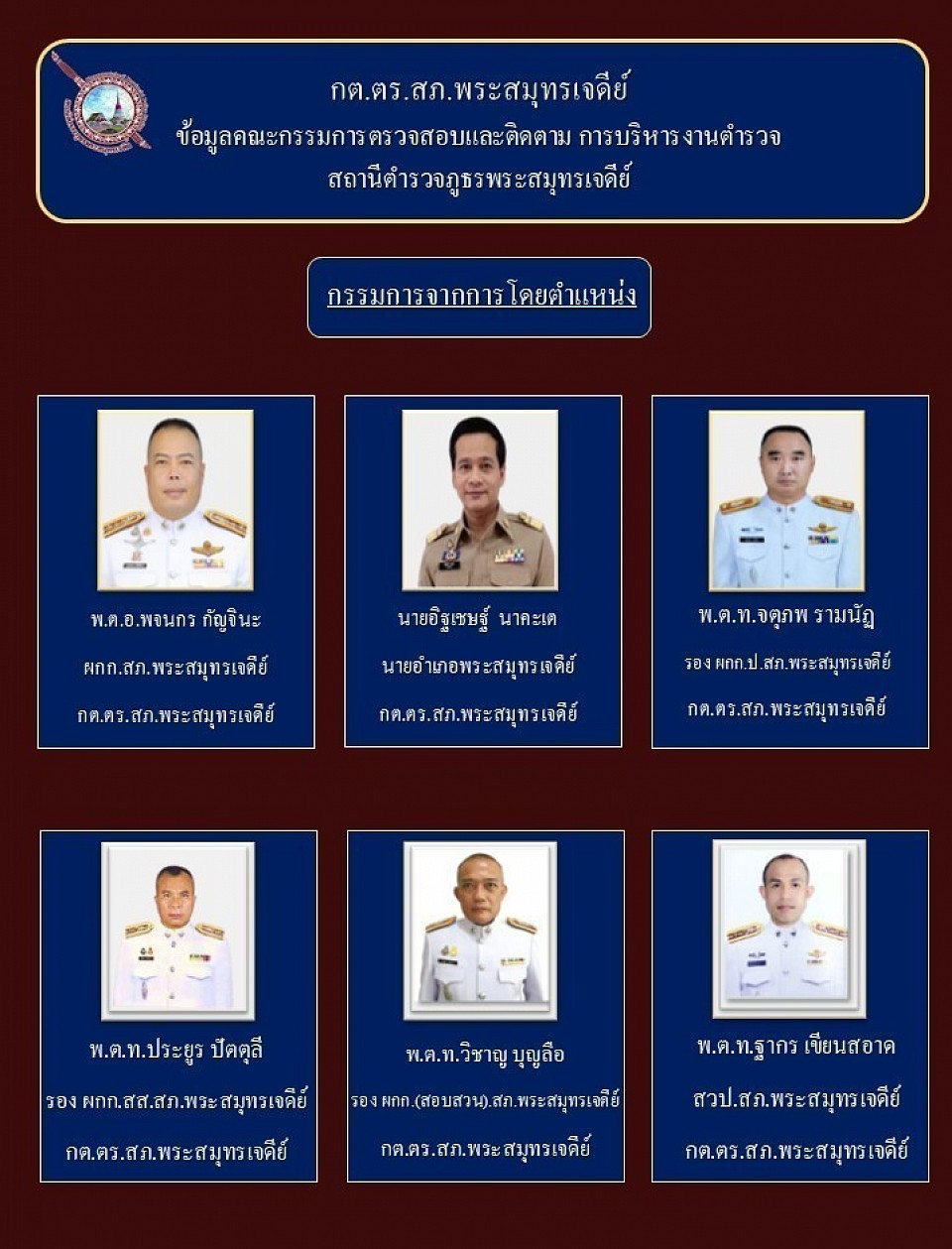 ข้อมูล ณ วันที่ 21 มีนาคม 2568