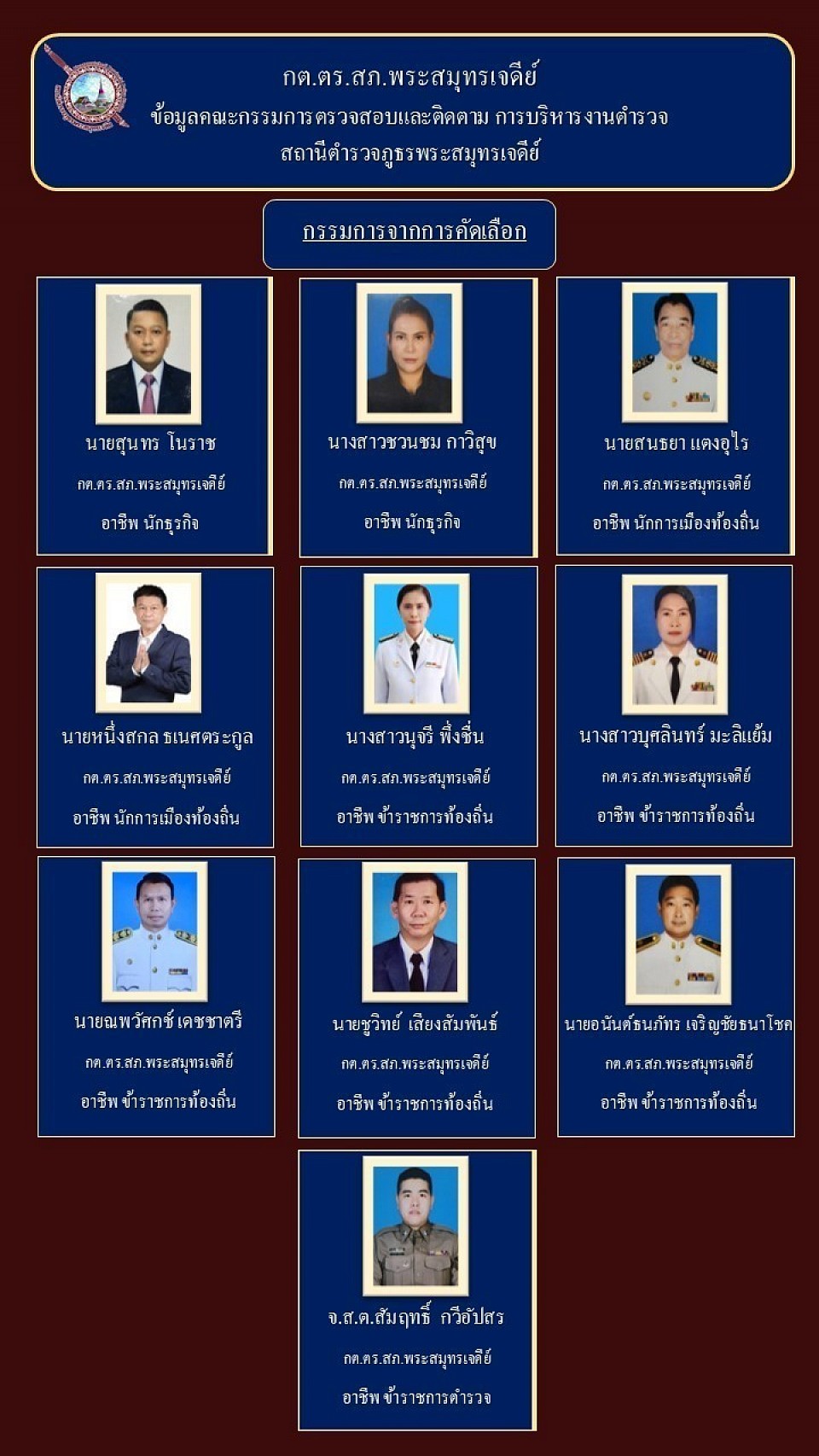 ข้อมูล ณ วันที่ 21 มีนาคม 2568