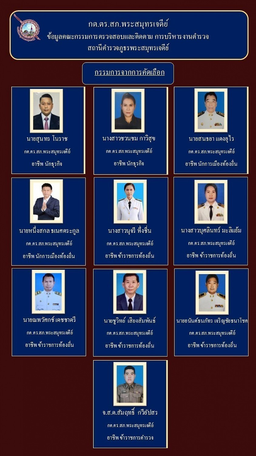 ข้อมูล ณ วันที่ 21 มีนาคม 2569