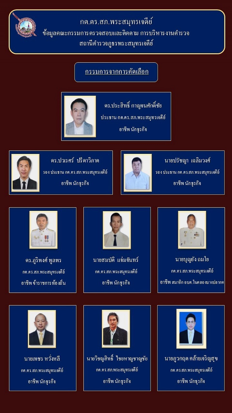 ข้อมูล ณ วันที่ 21 มีนาคม 2568