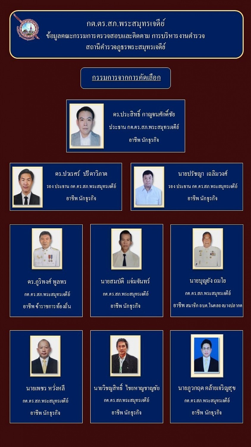 ข้อมูล ณ วันที่ 21 มีนาคม 2569