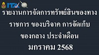 31 ม.ค.2568