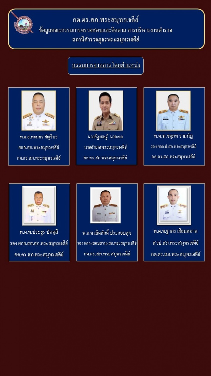 ข้อมูล ณ วันที่ 21 มีนาคม 2568